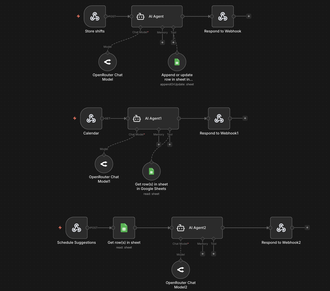 AI Manager Scheduling Tool Workflow