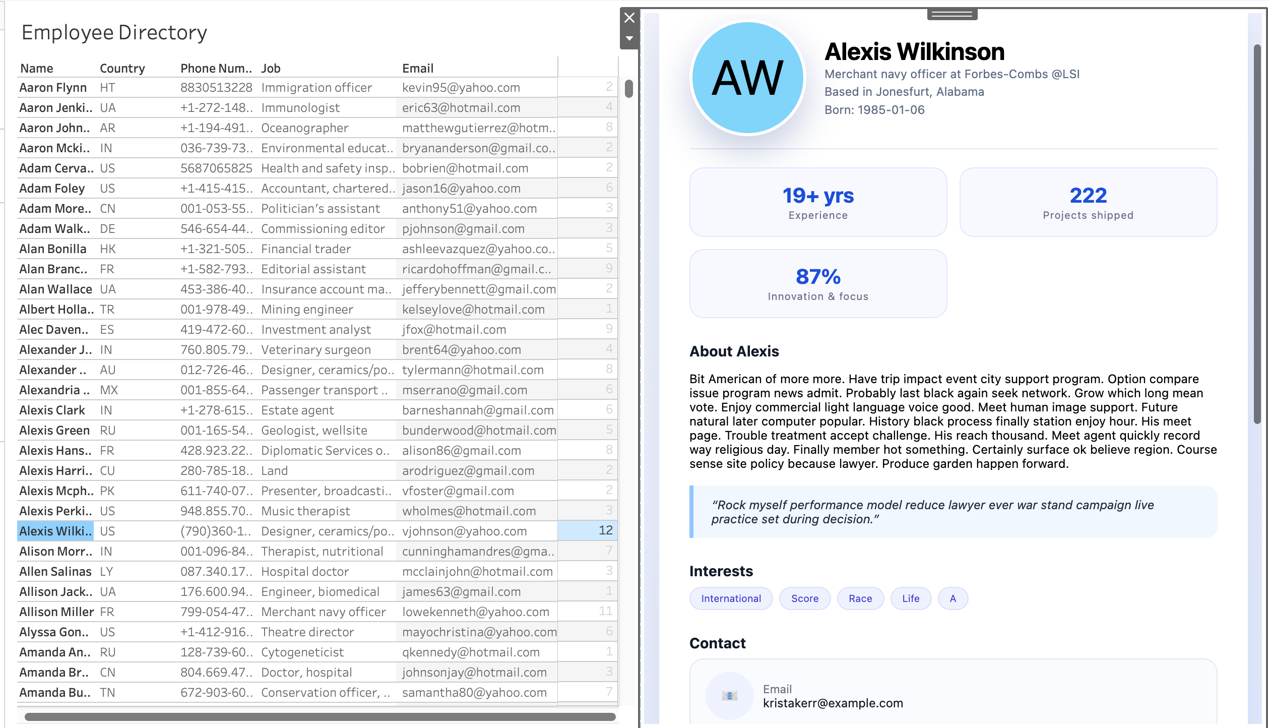 AI Augmentation Job Profile Dashboard